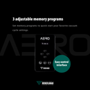 Restaurant Essentials Sous Vide Pack