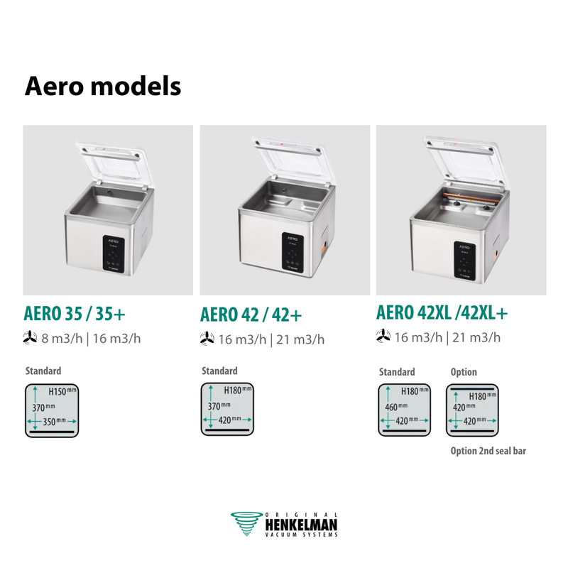 Henkelman Aero vacuum sealer range